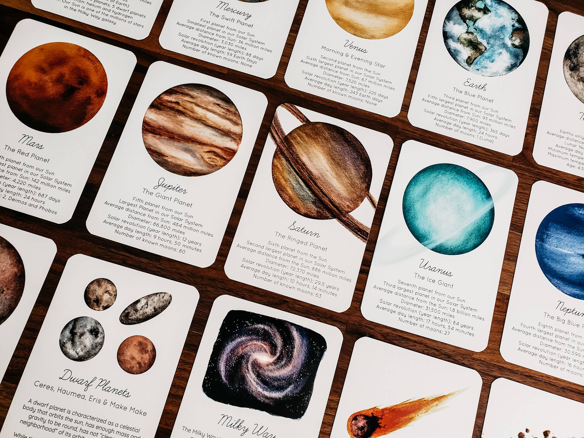 Solar System Flashcards (Set of 15 Cards)