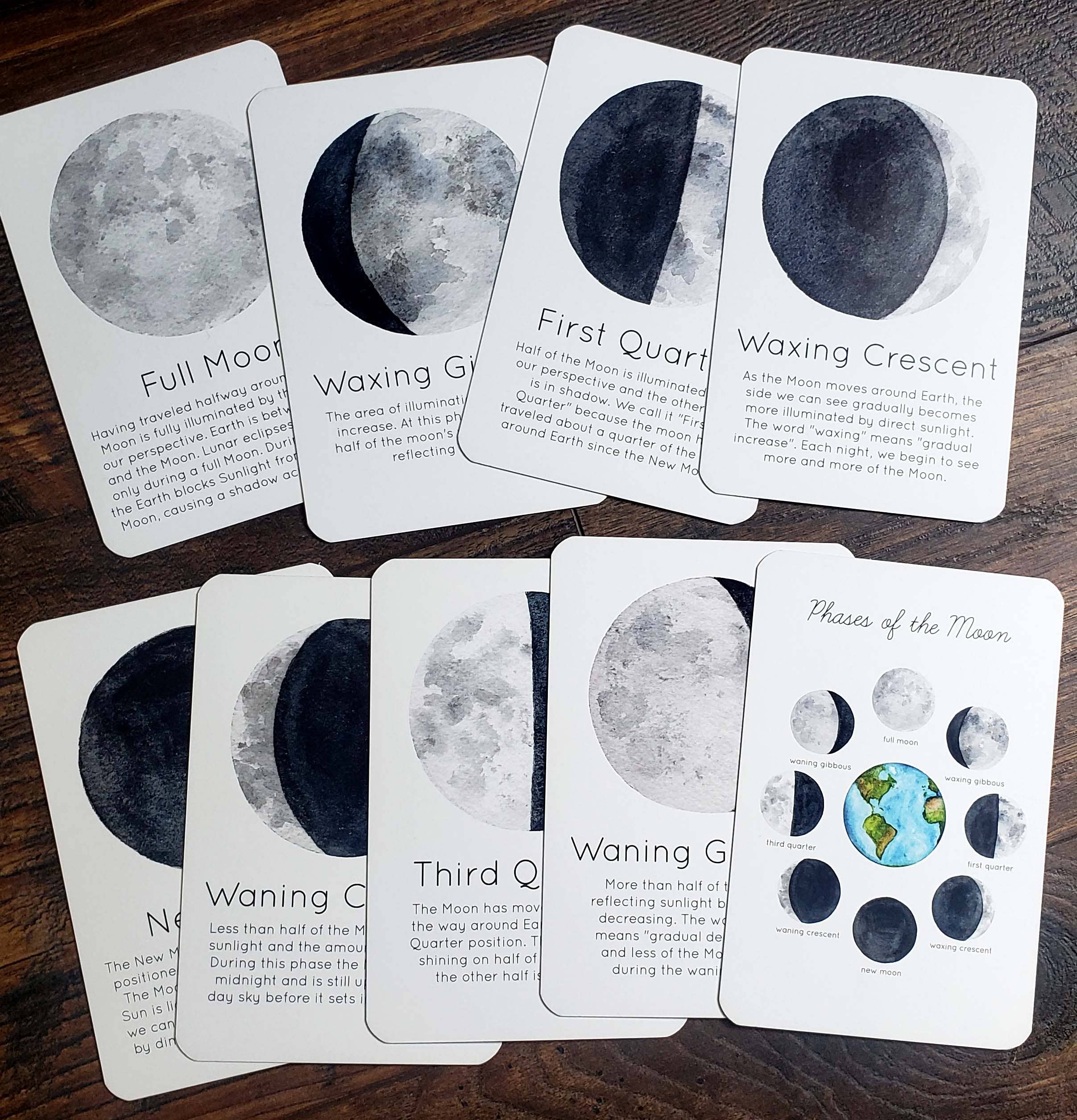 Moon Phases Flashcards (Set of 9 Cards)